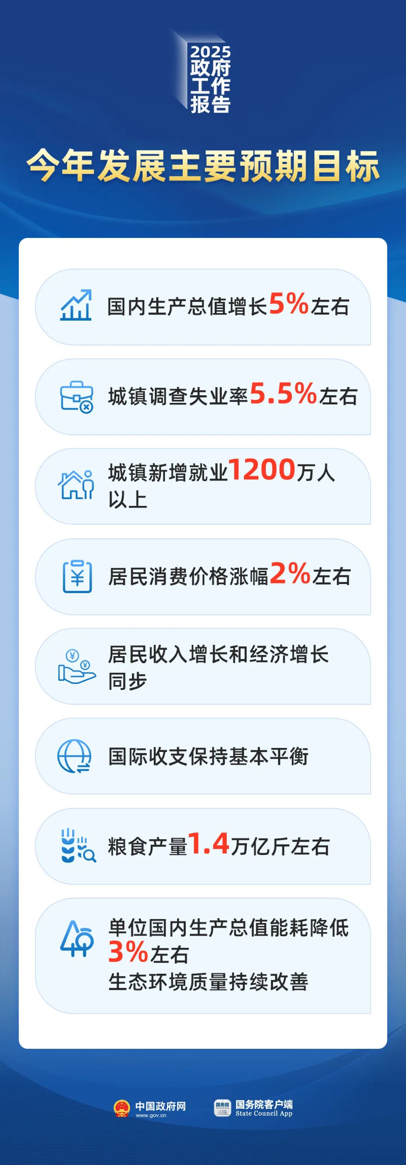 今年的目標(biāo)定了！.jpg