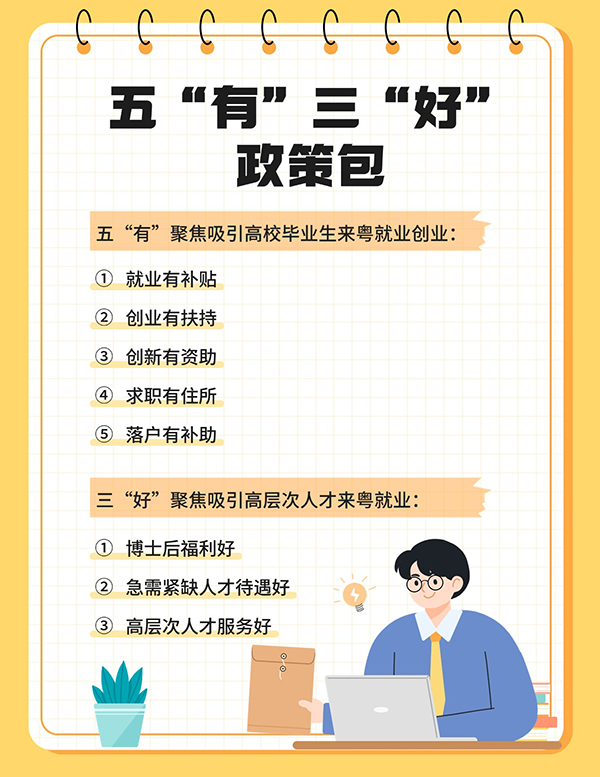 為深入實(shí)施“百萬英才匯南粵”行動計劃，廣東匯集五“有”三“好”政策包，拿出誠意滿滿的激勵政策，匯聚天下英才到南粵大地就業(yè)創(chuàng)業(yè)。