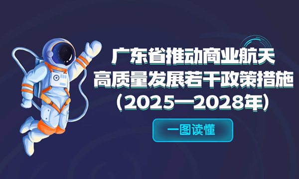 一圖讀懂廣東省推動(dòng)商業(yè)航天高質(zhì)量發(fā)展若干政策措施（2025—2028年）